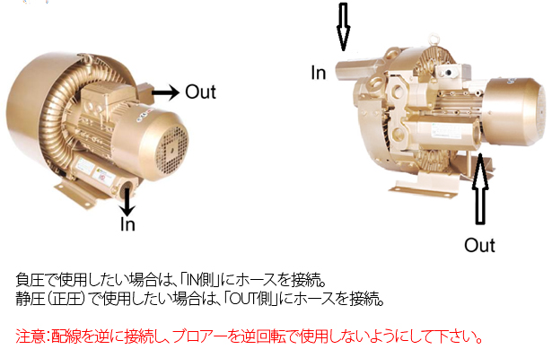 ブロアー　接続方法　負圧　静圧