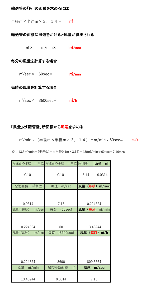 風量　風速　計算方法