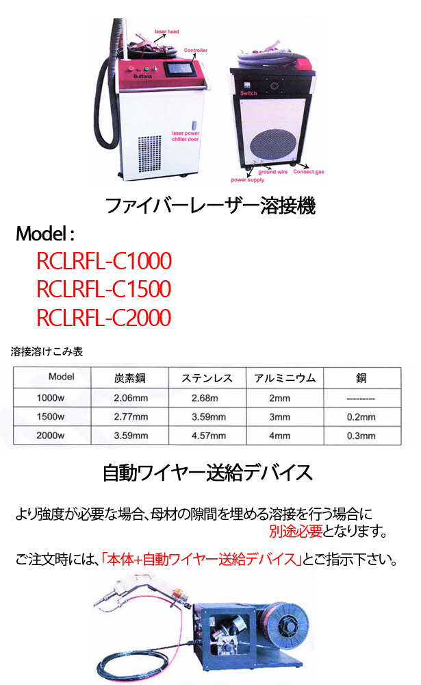 レーザー溶接　アルゴン溶接　早い　素人　簡単