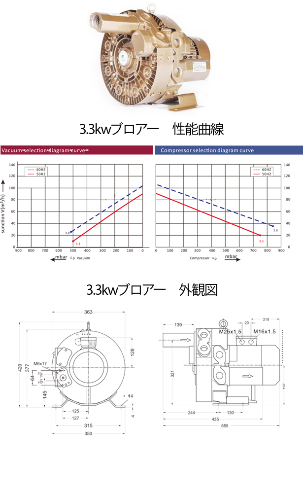 多段式　真空　ブロアー　ハイパワー　ウィルス捕集　空気清浄機