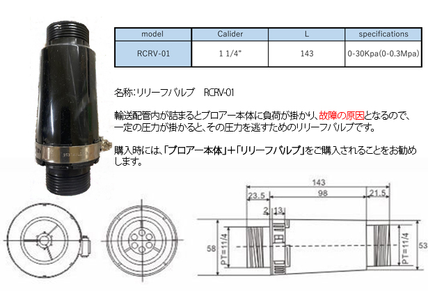 圧力弁　リリーフバルブ